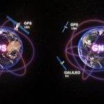 Stop Guessing, Start Flying: Mastering APV, RNAV, RNP Distinctions & Global Standards