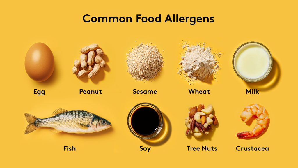 food allergies are common for these food types